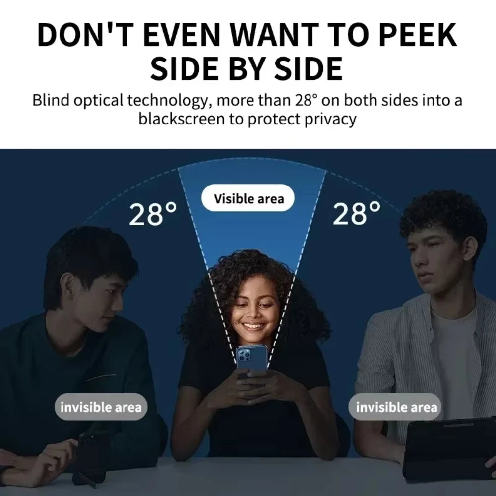 Privacy Shield Screen Protector™