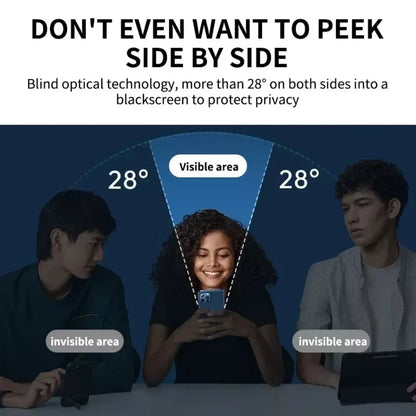 Privacy Shield Screen Protector™