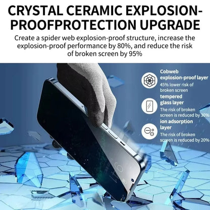 Privacy Shield Screen Protector™