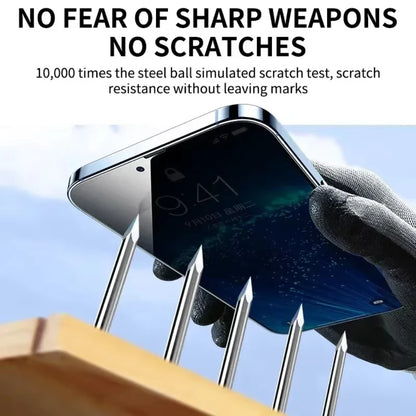Privacy Shield Screen Protector™