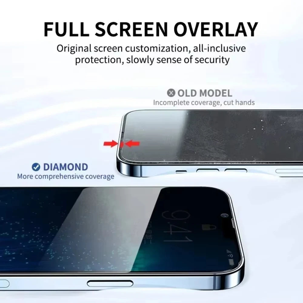 Privacy Shield Screen Protector™